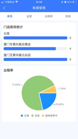 互惠管家 2.1.8 官方版 2