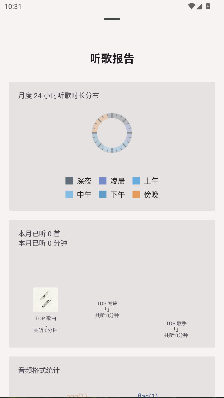 光锥音乐 v1.1.2(e4f40445) 安卓版 4