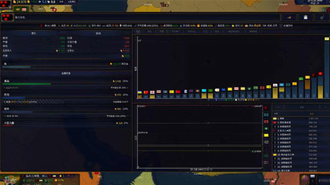文明时代2 1.28 安卓版 1