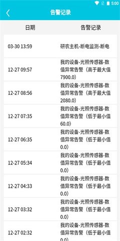 研农智慧 2.2.14 安卓版 1