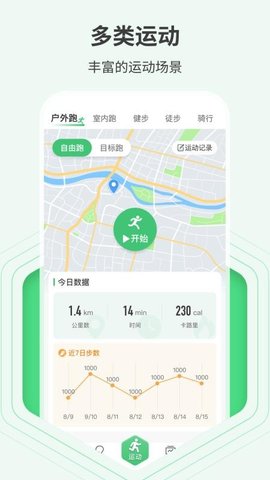 全民走路多多 1.2.4 手机版 3
