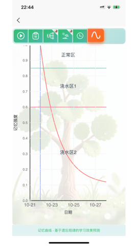 多维单词 2.0.24 安卓版 3