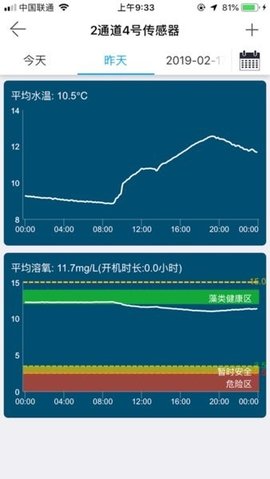 鱼儿乐 7.0.0 最新版 2