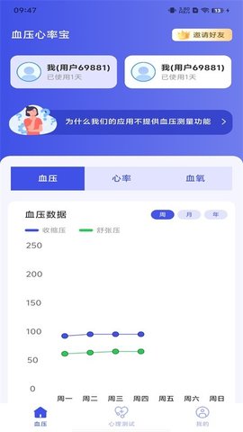 血压心率宝 1.0.5 最新版 3