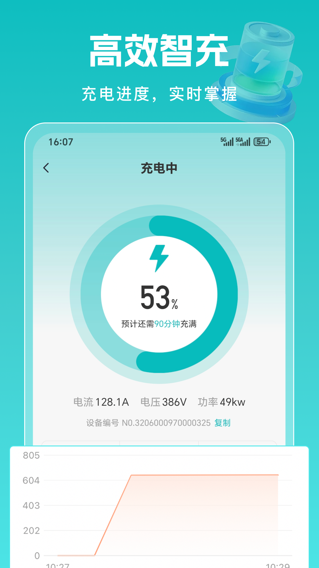 易佳电 1.0.0 手机版 2