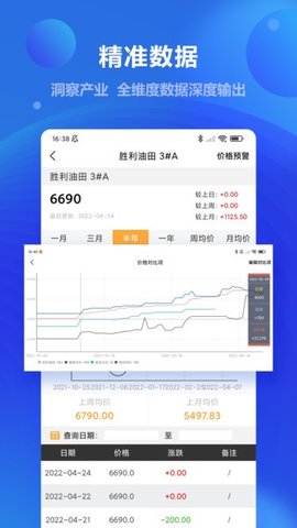 金联创 5.51 手机版 3