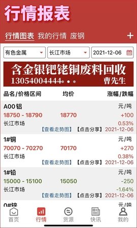 准达资讯 1.28 手机版 3