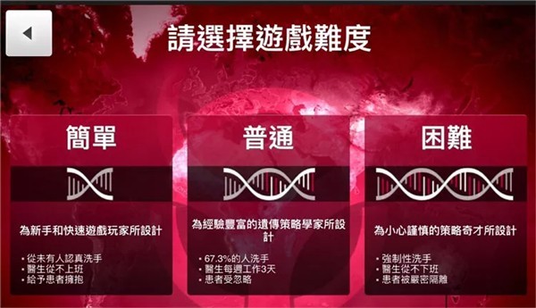 瘟疫公司汉化版 1.18.6 免费版 3