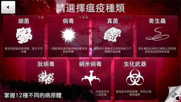 瘟疫公司汉化版 1.18.6 免费版 4