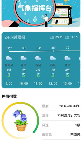 大字版助手 2.0.6 手机版 2