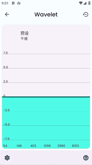 Wavelet均衡器 25.12 最新版 2