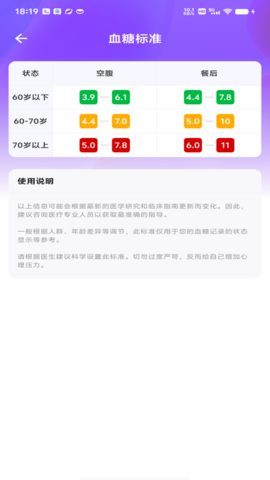 血糖血压仪 1.0.1 安卓版 1