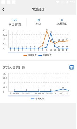 轻照守望 3.1.2 手机版 1