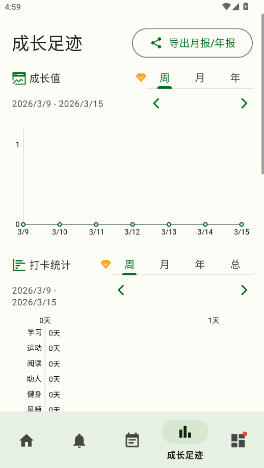自律树 1.45 手机版 3