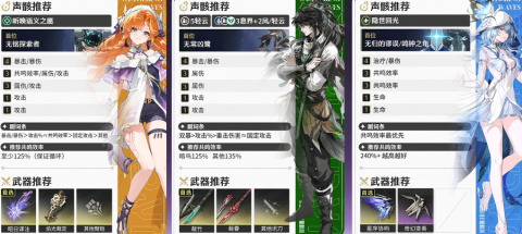 鸣潮西格莉卡养成攻略-鸣潮西格莉卡配队声骸搭配带什么