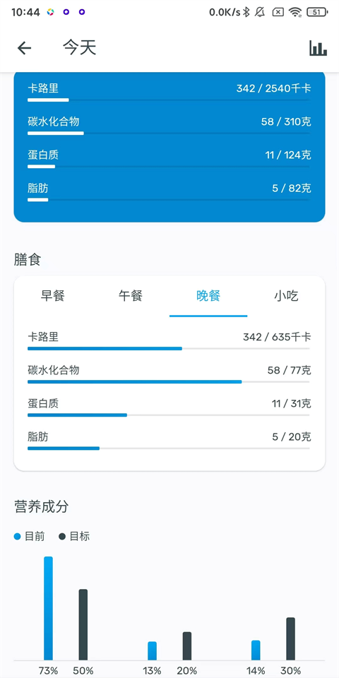 yazio卡路里计数器 12.76.0 安卓版 2