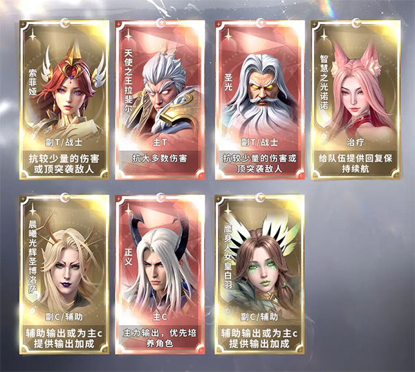 最后的勇者阵容推荐