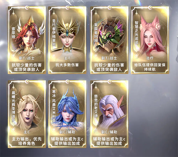 最后的勇者阵容推荐