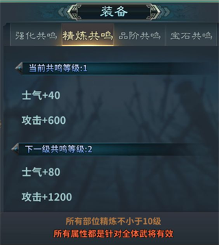 三国英雄传奇装备系统介绍