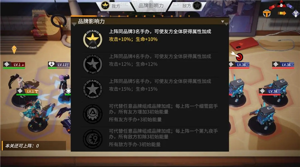 高能手办团流派搭配攻略