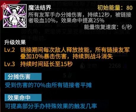 高能手办团流派搭配攻略