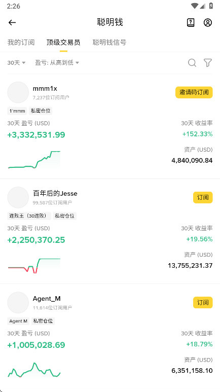 安安交易所 3.13.5 手机版 1