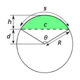 圆弧计算器 1.1 官方版