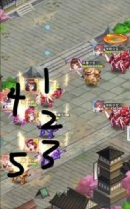 萝莉养成计划阵容搭配攻略