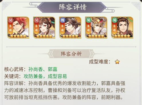 武将无双阵容推荐