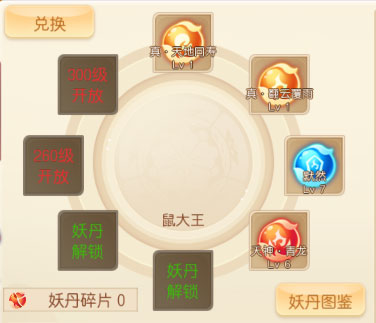 宠物怎么培养?