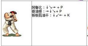 终极街头霸王2出招表