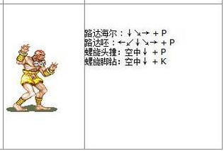 终极街头霸王2出招表