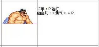 终极街头霸王2出招表