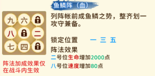 前期阵容如何搭配?