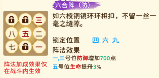 前期阵容如何搭配?