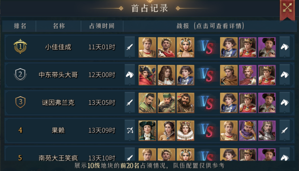 城堡、奇观介绍