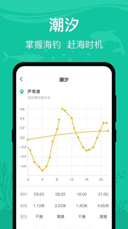 钓点moon观星垂钓大佬 3.3.1006 手机版 1