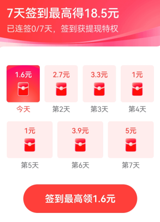 今日头条极速版怎么赚钱?