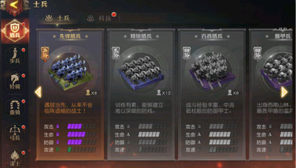 少年三国志零各玩法攻略