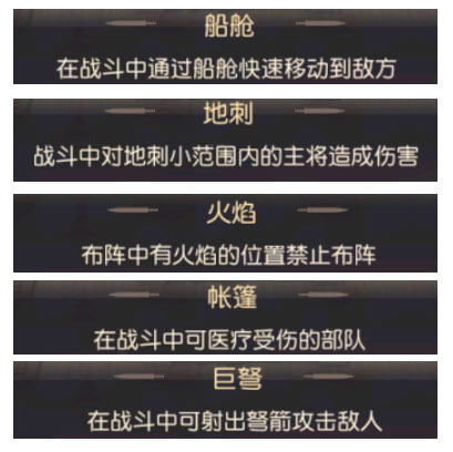 少年三国志零各玩法攻略
