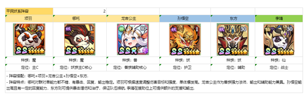 阵容搭配推荐