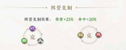 功夫英雄英雄攻略