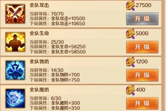 新斗罗大陆战力提升攻略