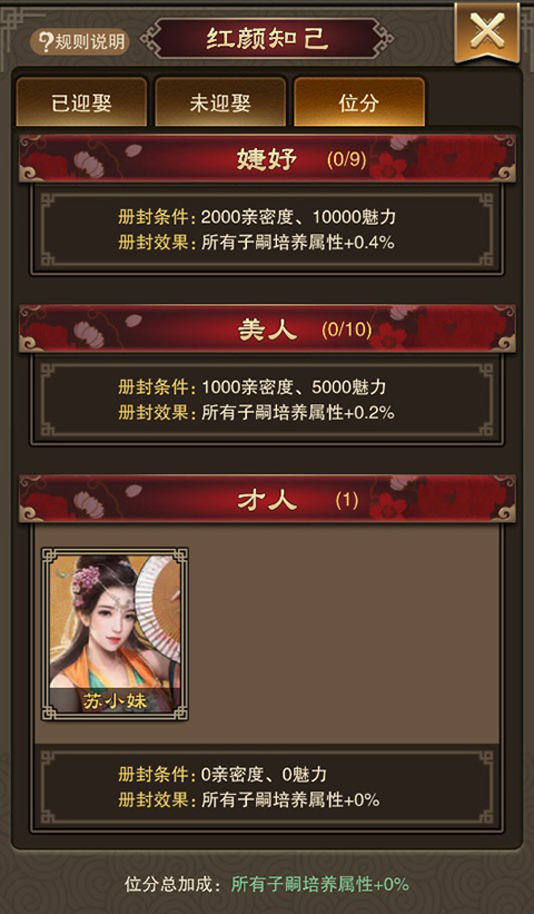 天天有喜2红颜系统攻略