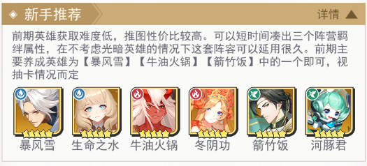 美食大乱斗最强阵容