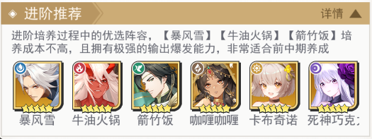 美食大乱斗最强阵容