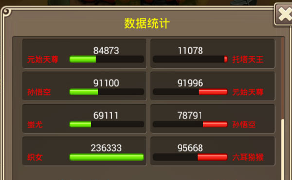 塔防西游记阵容推荐