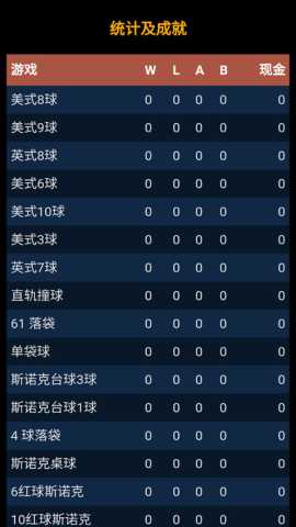 3D台球 2.5.1 安卓版 2