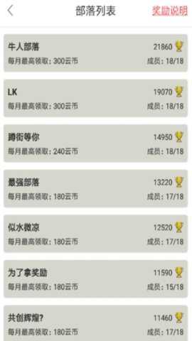 懒人云挂机 v1.93 手机版 2