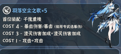 鸣潮秧秧玄翎声骸带什么-秧秧玄翎声骸养成攻略